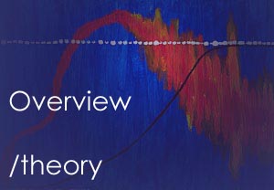 Investigating the mechanisms that generate and maintain diversity in populations and communities.